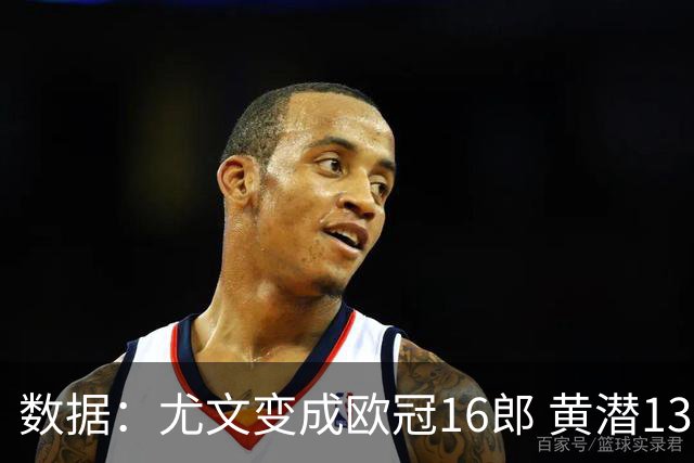数据：尤文变成欧冠16郎 黄潜13年来首进欧冠8强